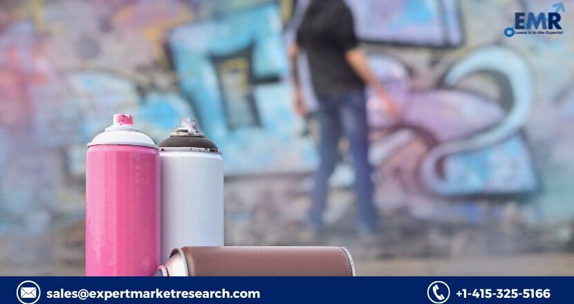 Global Aerosol Cans Market Size, Share, Price, Trends, Growth, Key Players, Analysis, Outlook, Report, Forecast 2022-2027 | EMR Inc.
