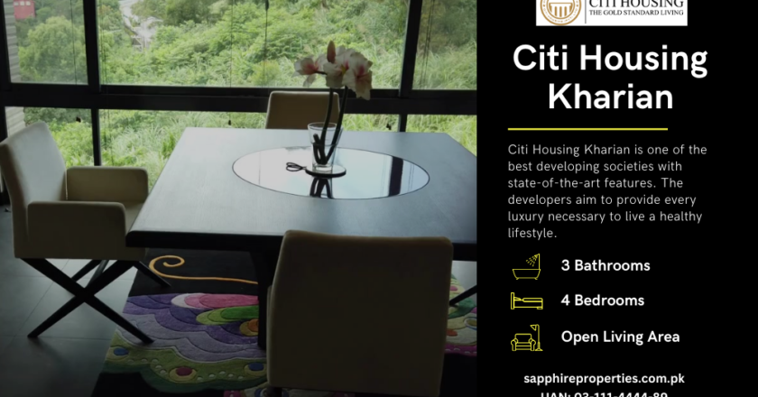 <strong>A Detailed Overview of Citi Housing Kharian</strong>