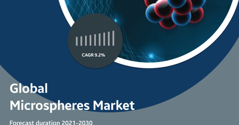 Microspheres market –Everything you need to know